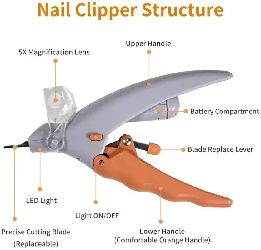 Professional Pet Nail Clipper Scissors With LED Light Cat Dog Nail Clippers Tool Scissors Nail Toeclaw Cutter Scissors Pet Supply